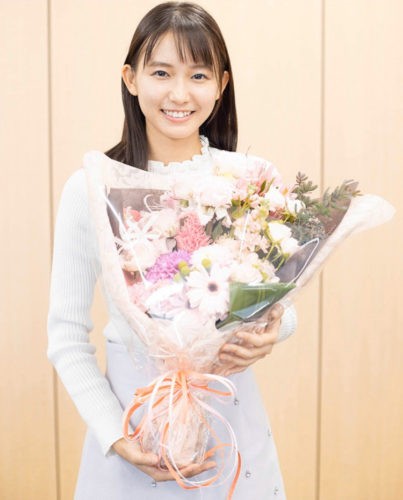 志田音々