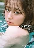 小池里奈
