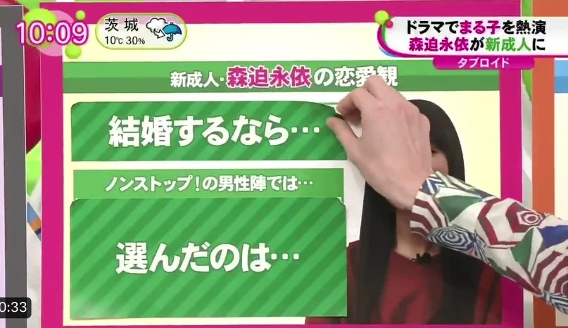 森迫永依