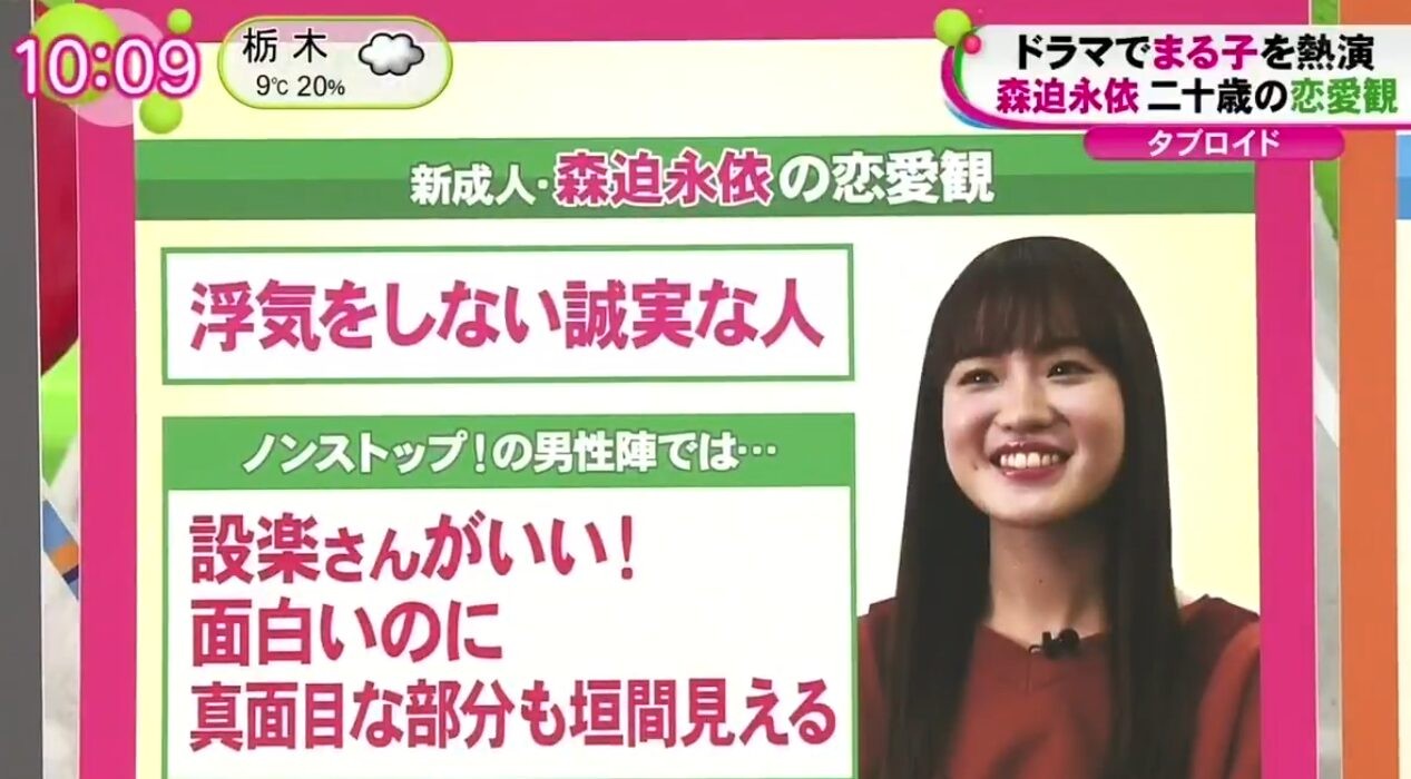 森迫永依