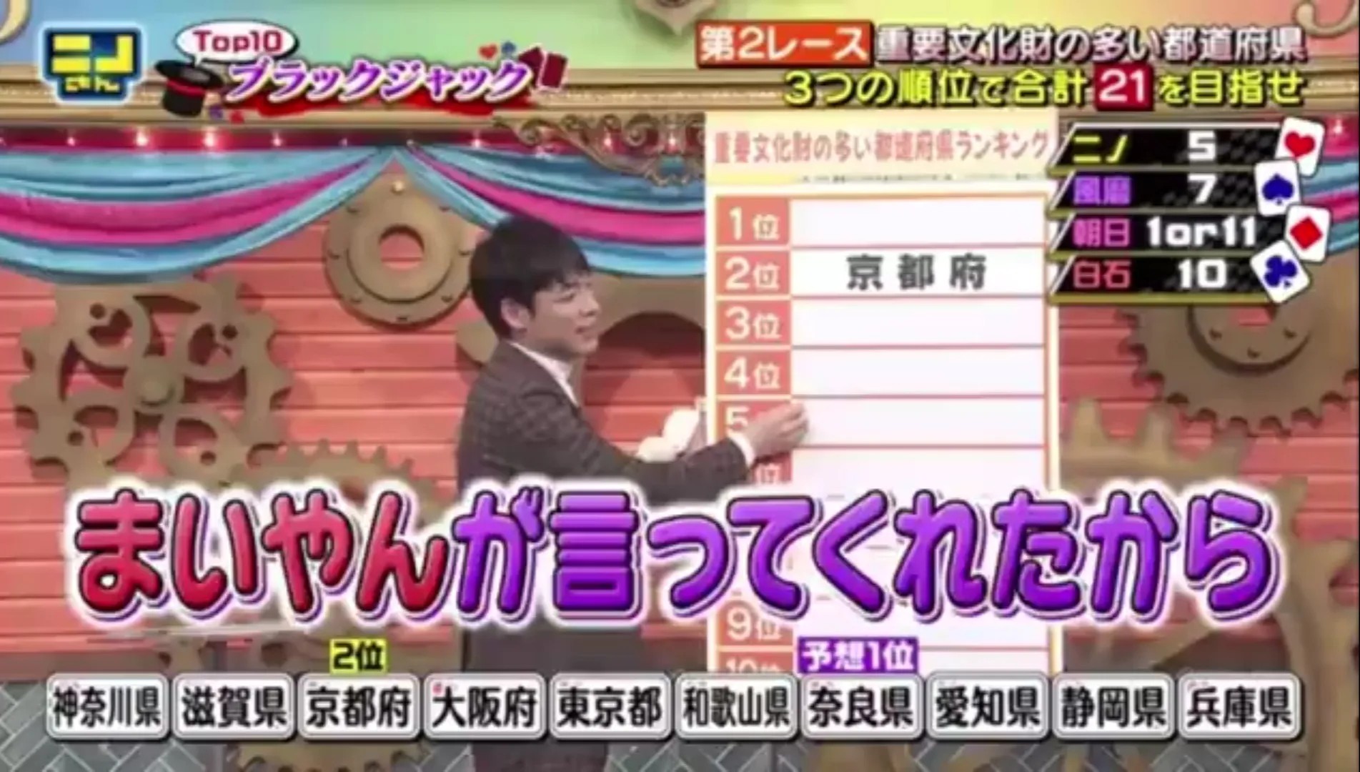 菊池風磨 白石麻衣